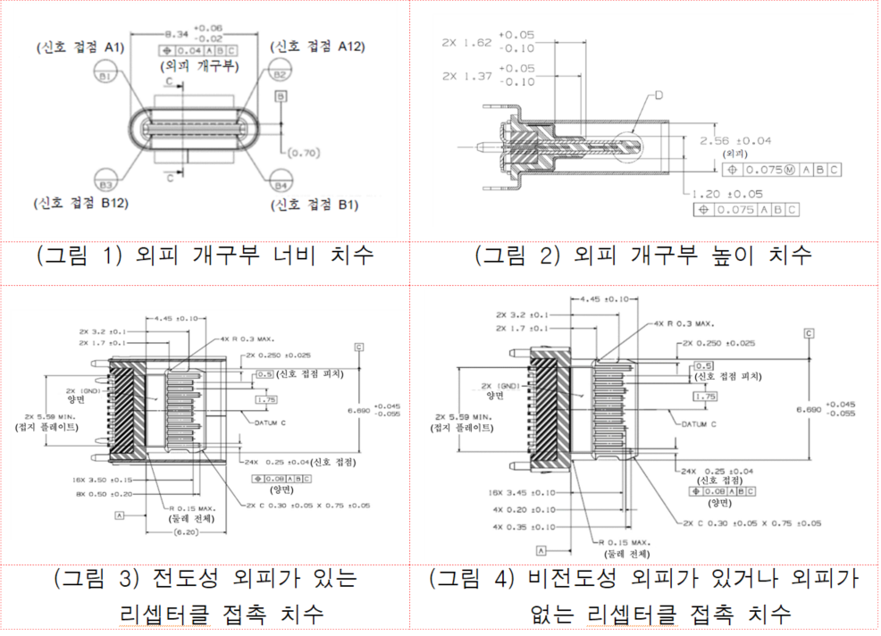 韩国新规 图片2.png